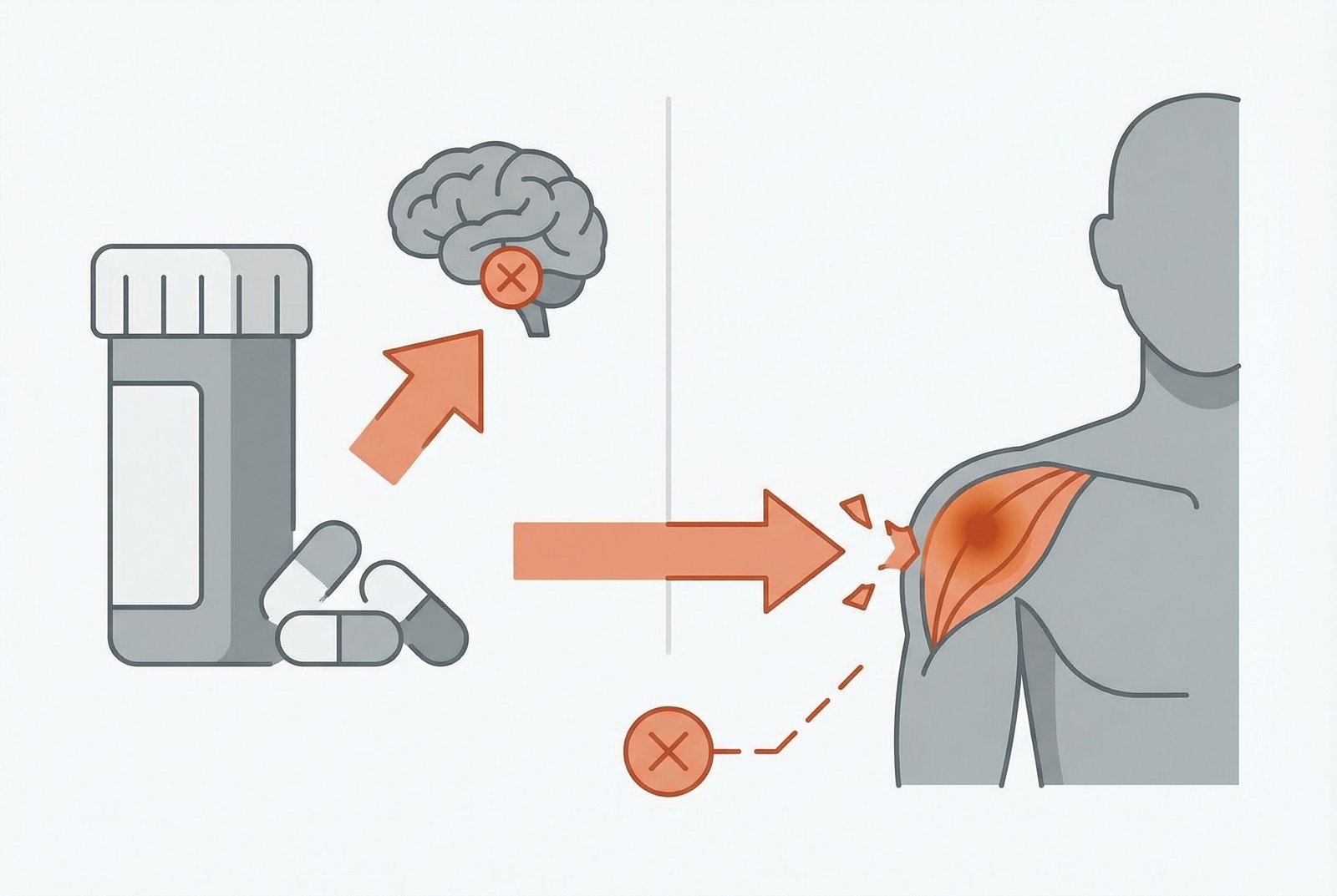 Why Opioids Are Ineffective for Myofascial Pain