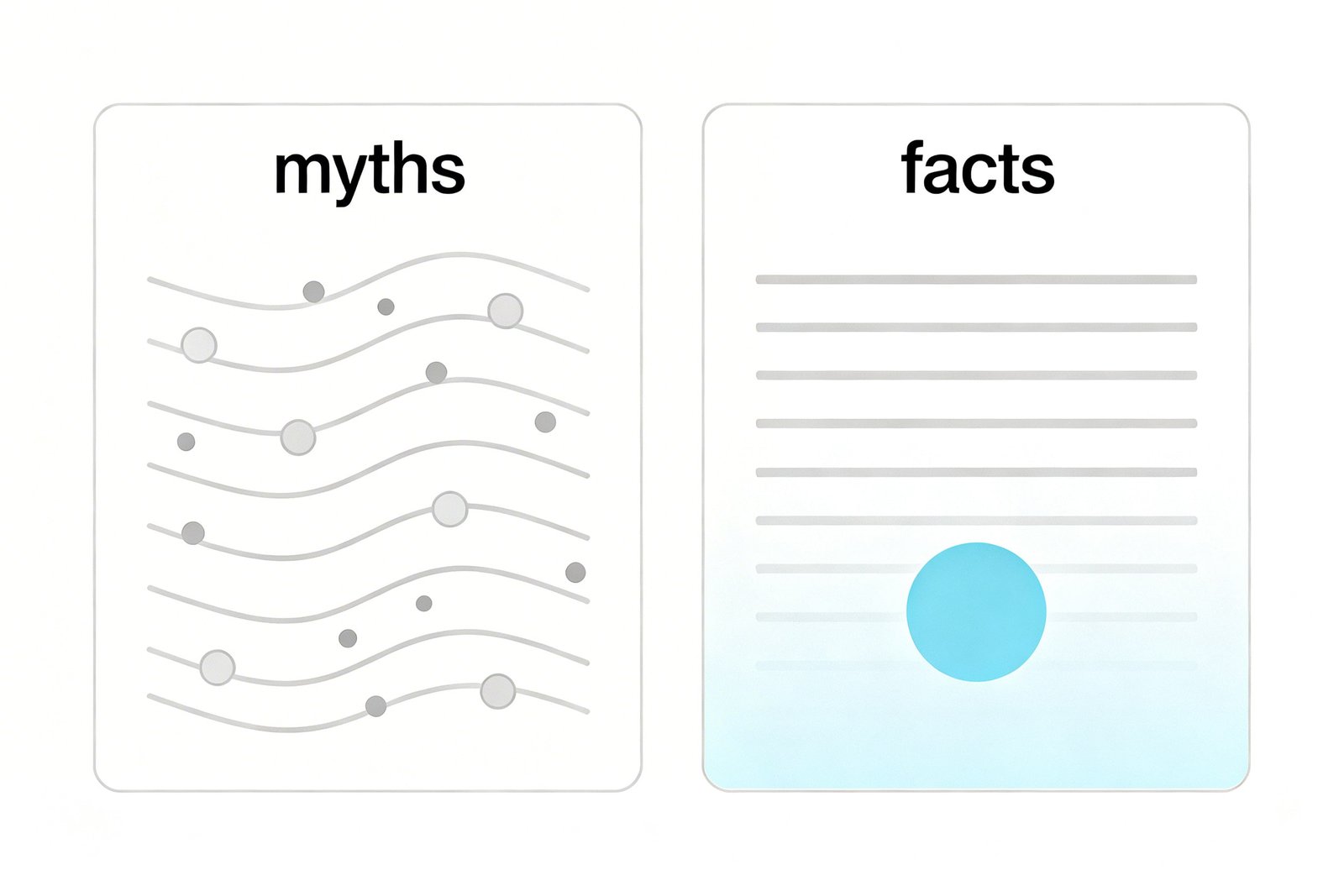 Myths vs Facts